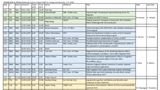 Asia-Pacific Workshop on Research in High Magnetic Field