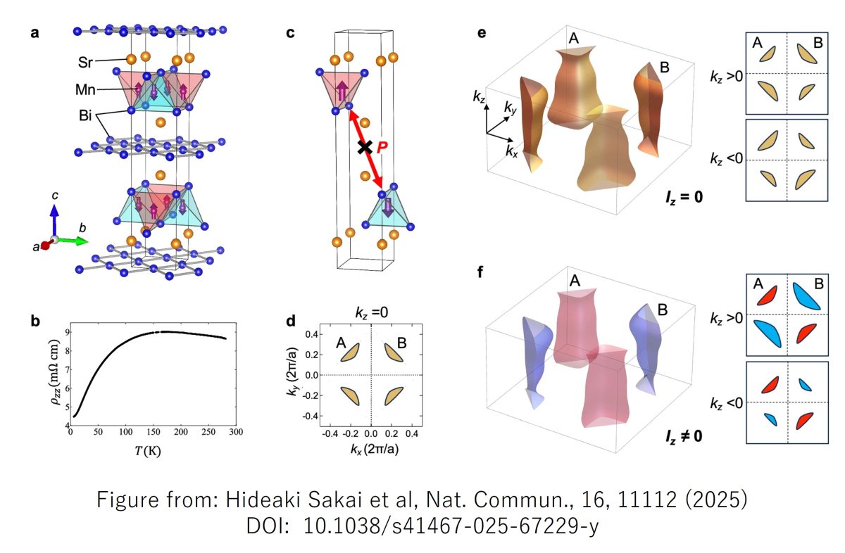 Transport evidence of current-induced nematic Dirac valleys in a parity-time-symmetric antiferromagnet